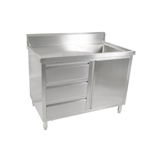Modular Systems Cabinets – Beta Modular Systems